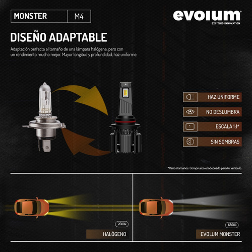 Focos Led Faros Kit Automotriz H13 H4 9004 9007 M4 Foto 3