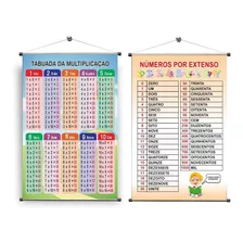 Banner, Pedagogico, Tabuada, Numero Por Extenso