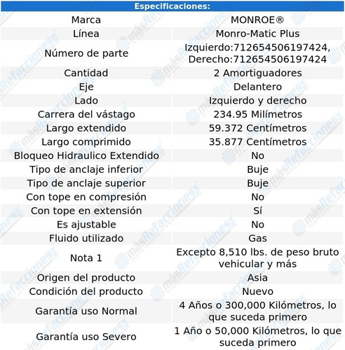 Par Amortiguadores Delanteros Monro-matic Plus W250 81-93 Foto 3