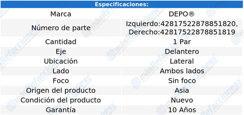 2 Cuartos Del Lat S/foco Depo Para Kia Sorento 21_22 Foto 4