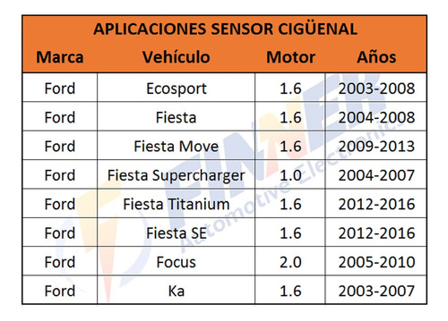 Sensor Cigeal Ford Ecosport Fiesta Ka 1.6 Focus 2.0 Foto 4