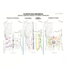 Mapa - Acupuntura Abdominal - Dr. Wu Tou Kwang