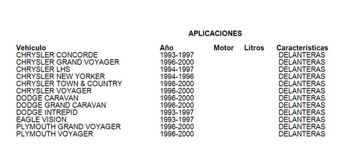 Eagle Vision 1996 Balatas Delanteras Grc Foto 4