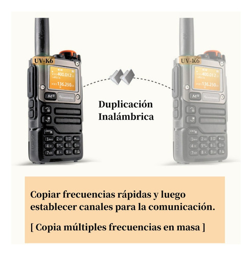 Walkie Talkie 50-600 Mhz Panel De Actualizacin Metlico De Foto 6