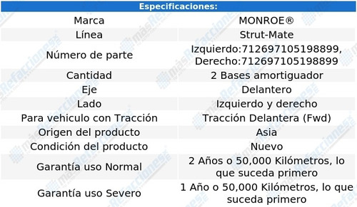 Par Bases Amortiguador Delanteras Strut-mate S40 Fwd 04-11 Foto 3