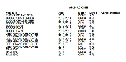 O Ring Sensor Estacionamiento Jeep Grand Cherokee 2017 5.7l Foto 2