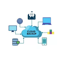 Almacenamiento Cloud 1tb - Sincronizacion/backup - Mensual