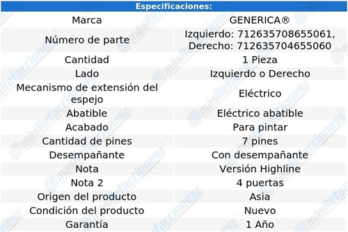 Espejo Elect P/pintar C/desemp E/abatible Amarok 17-20 Foto 2