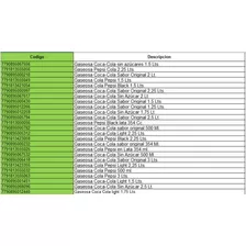 Lista De Artículos Con Códigos De Barras Kiosco Supermercado