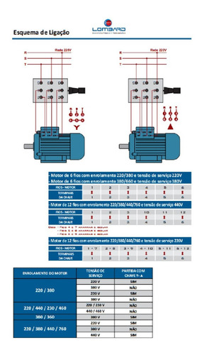 Chave Trifásica Reversora 30a R10 5 Hp Lombard 5cv 220v
