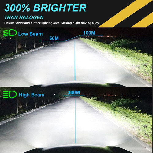 9003 H4 From Four Led Faros 6000k 11000lm For Honda Foto 6