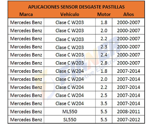 Sensor Desgaste Pastillas Mercedes Benz Clase C Ml550 Sl550 Foto 7