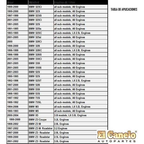 Aspas Ventilador Mecanico Bmw 320i 323i 325i 328i 330i Bsj Foto 5