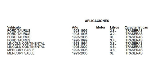 Balatas Traseras Ford Taurus 1996 3.0l Brembo Foto 3