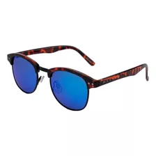 Meller Brand | Lentes De Sol Malabo Glawi Mare