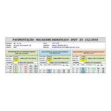 Base Macadame Hidráulica Vs 02