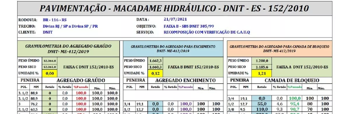 Base Macadame Hidráulica Vs 02