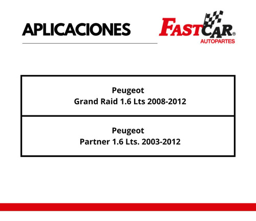 2 Amortiguadores Traseros Peugeot Partner 1.6lts 2003- 2012 Foto 4