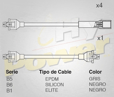 Jgo Cables Buja Epdm Para Honda Passport 2.6l 4cil 1996 Foto 2