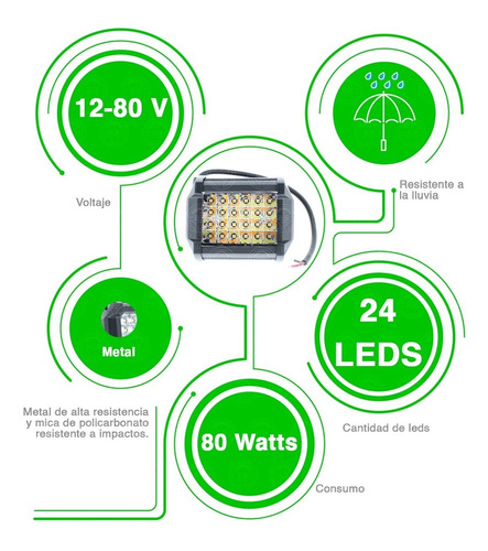 Par Faros 24 Led Dually Bicolor Blanco Ambar Estrobo 4x4 F1 Foto 3