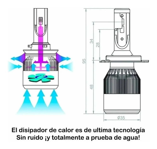 Kit Faros Foco Led Blanco C6 H1 H7 H11 9005 9006 36w 6000k Foto 9