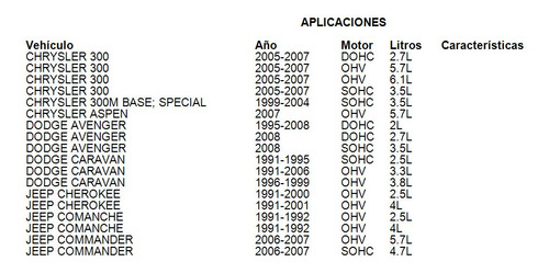 Filtro De Aceite Chrysler Imperial Base 1993 3.8l Mopar Foto 4