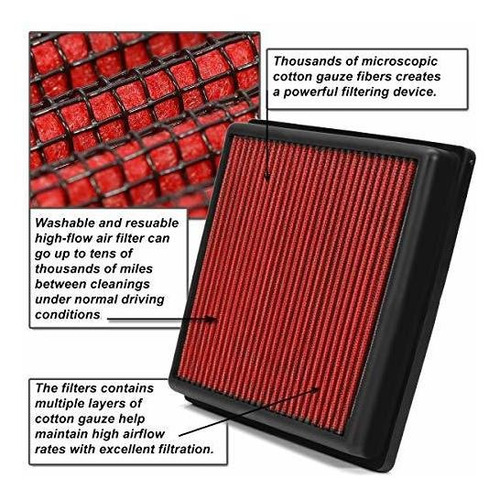 Filtro De Aire - Replacement For Jeep Cherokee Xj Reusable \u0026 Foto 5