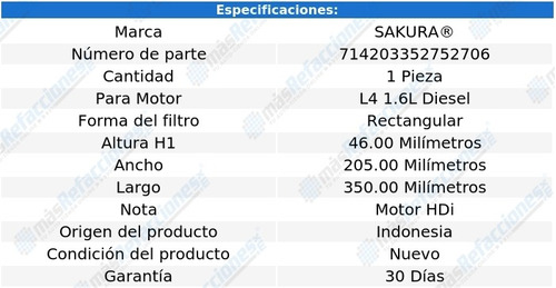 Filtro Para Aire Peugeot 301 L4 1.6l Diesel 15-20 Sakura Foto 2