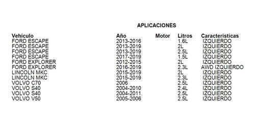 Soporte Trans Automtica Izquierdo Volvo S40 2007 2.4l Foto 8