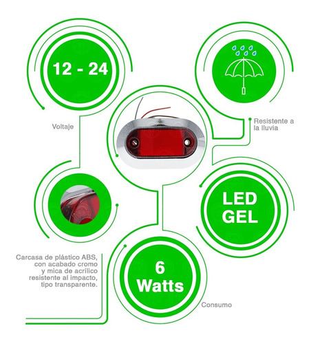 Par Mini Plafon Ovalado Led Gel Plasma Caja Camion 12-24v F1 Foto 4