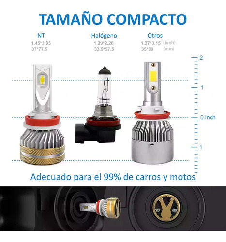 Bombillos Led Para Kia Picanto Foto 5