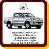 Toyota Hilux Manual Servicio Taller 2005 A 2011 Diagrama Ing