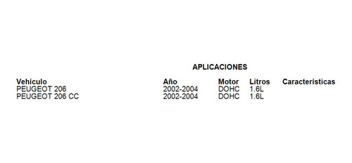 Inyector Para Sistema Multiport (mpi) Peugeot 206 2003 1.6 Foto 5