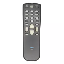 Controle Remoto Tv Smart Sharp Fxmr Original Menor Preço