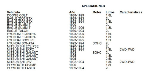 Kit Clutch Dodge Colt 1998 1.8l Namcco Foto 2