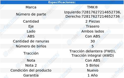 Par De Mazas Traseras Con Abs Torrent 3.4l V6 06 Al 09 Tmk Foto 2