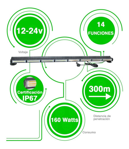 Torreta Profesional Barra Led Cob Doble Vista Seguridad 160w Foto 4