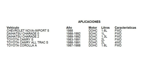 Filtro De Aire Chevrolet Nova-import 5 1988 1.6l Mfi Fwd Gas Foto 4