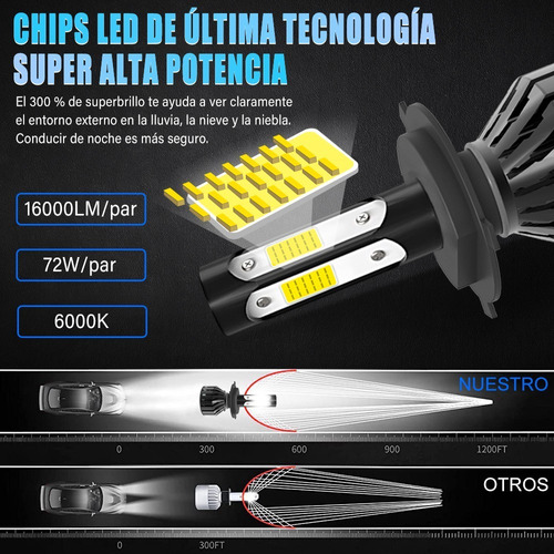 Kit Focos Led 4 Lados H4 9007 H13 9004 16000lm Focos Auto Foto 2