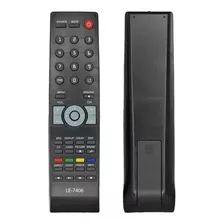 Controle Compatível Aoc T2255we T2355e Tv Monitor Série 55