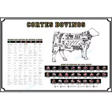 Poster Cortes Bovinos 65cmx100cm Mapa Do Boi - Plastificado 