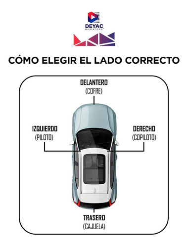 Radiador Crx 1989 16 Mm Deyac Foto 9