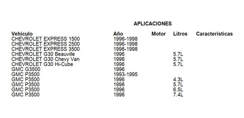 Filtro Acumulador A/c Gmc Savana 1500 1997 Uac Foto 3