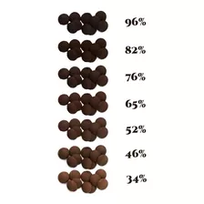 Chocolate Puro X Porcentajes Lb