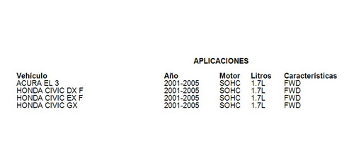 Filtro De Aire Honda Civic Lx F 2001 - 2002 1.7l Mfi Fwd Gas Foto 4