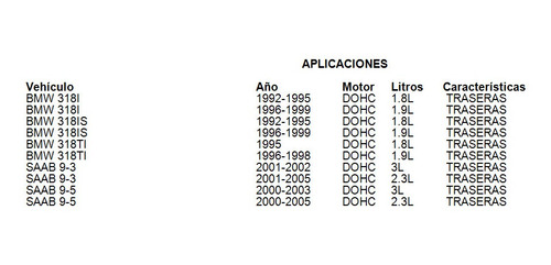 Balatas Traseras 9-5 2001 Fritec 2.3l Saab Foto 2