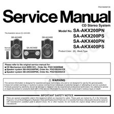 Esquema Elétrico Manual De Serviço Sa Akx200 Saakx400