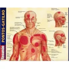 Resumão - Pontos-gatilho