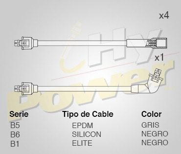 Jgo Cables Buja Silicon Para Suzuki Carry 1.6l 4cil 1977 Foto 2