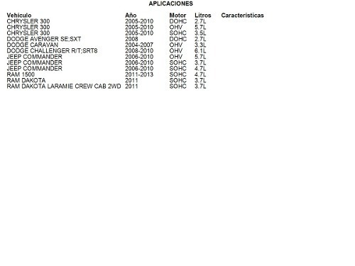 Sensor Map Dodge Ram 3500 Laramie Quad Cab 2wd 2006 5.7l Foto 4